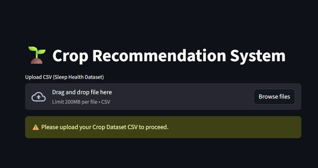 Crop Recommendation System