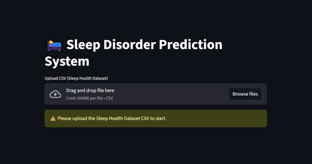 Sleep Disorder Prediction System