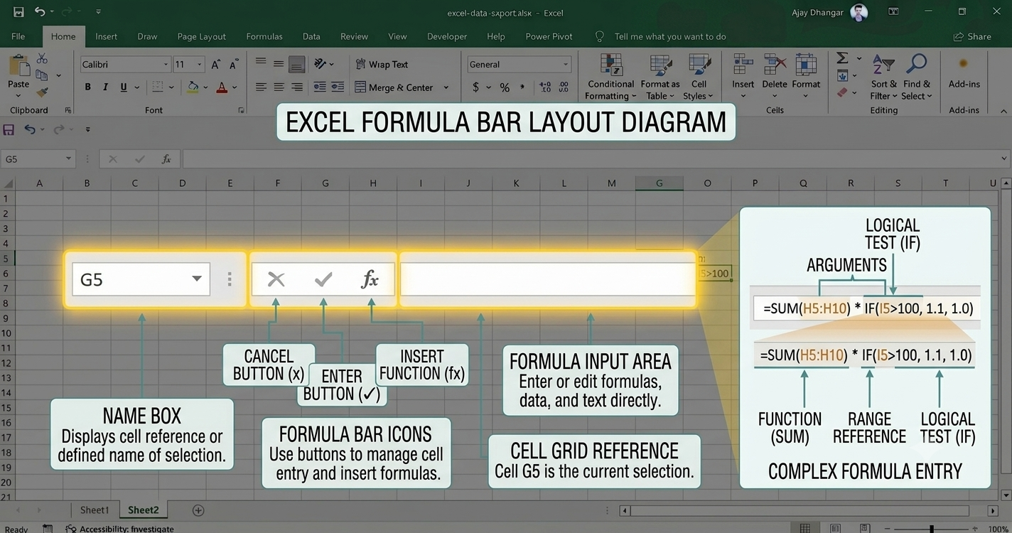 Formula Bar Layout