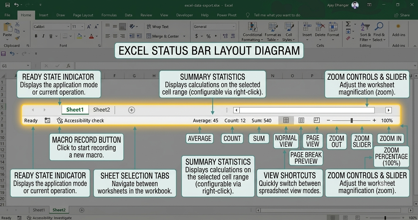 Status Bar Layout